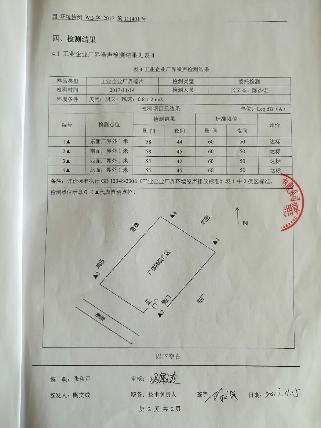 環(huán)境檢測(cè)報(bào)告(4)