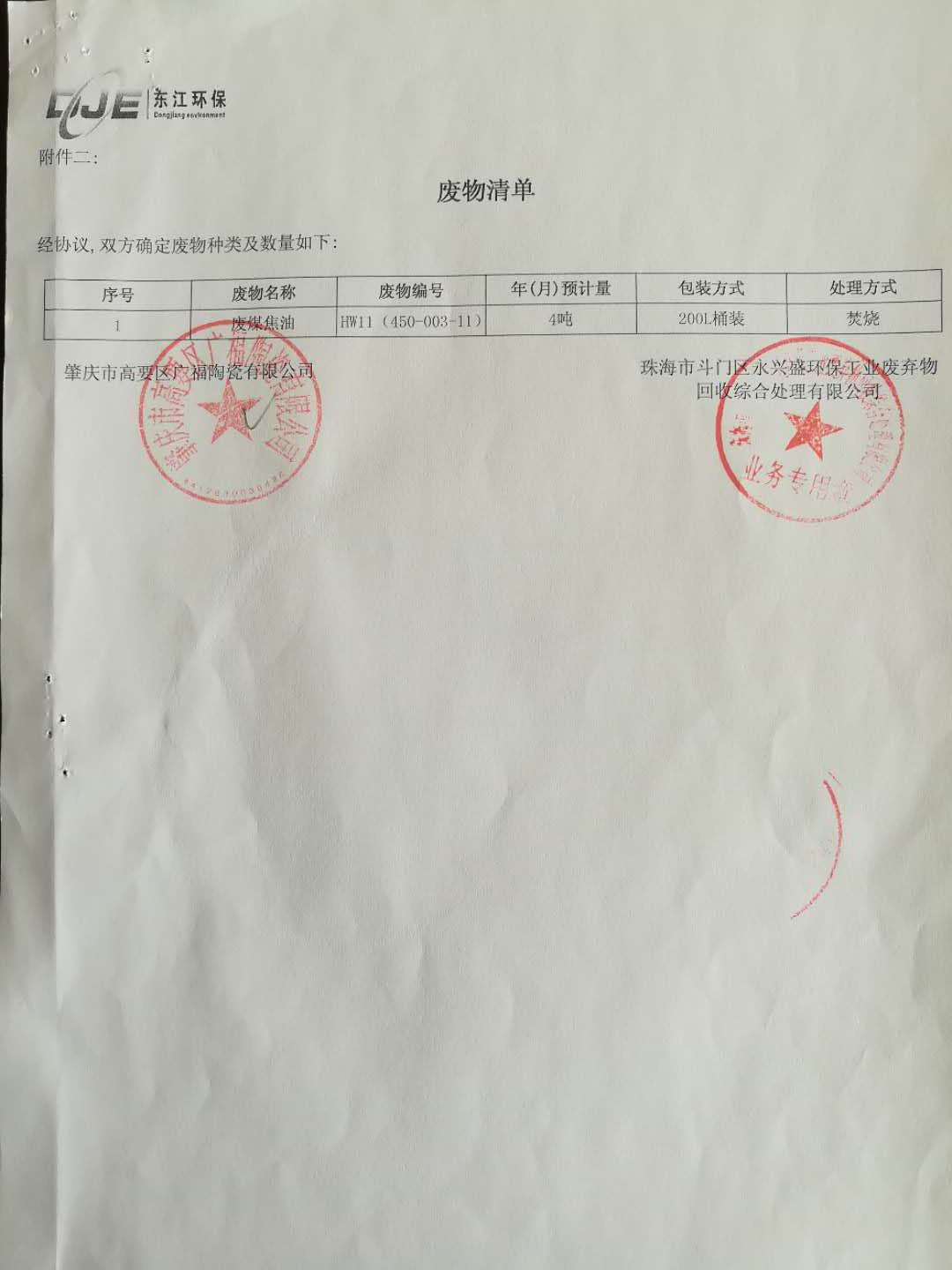 廢物處理清單(2)