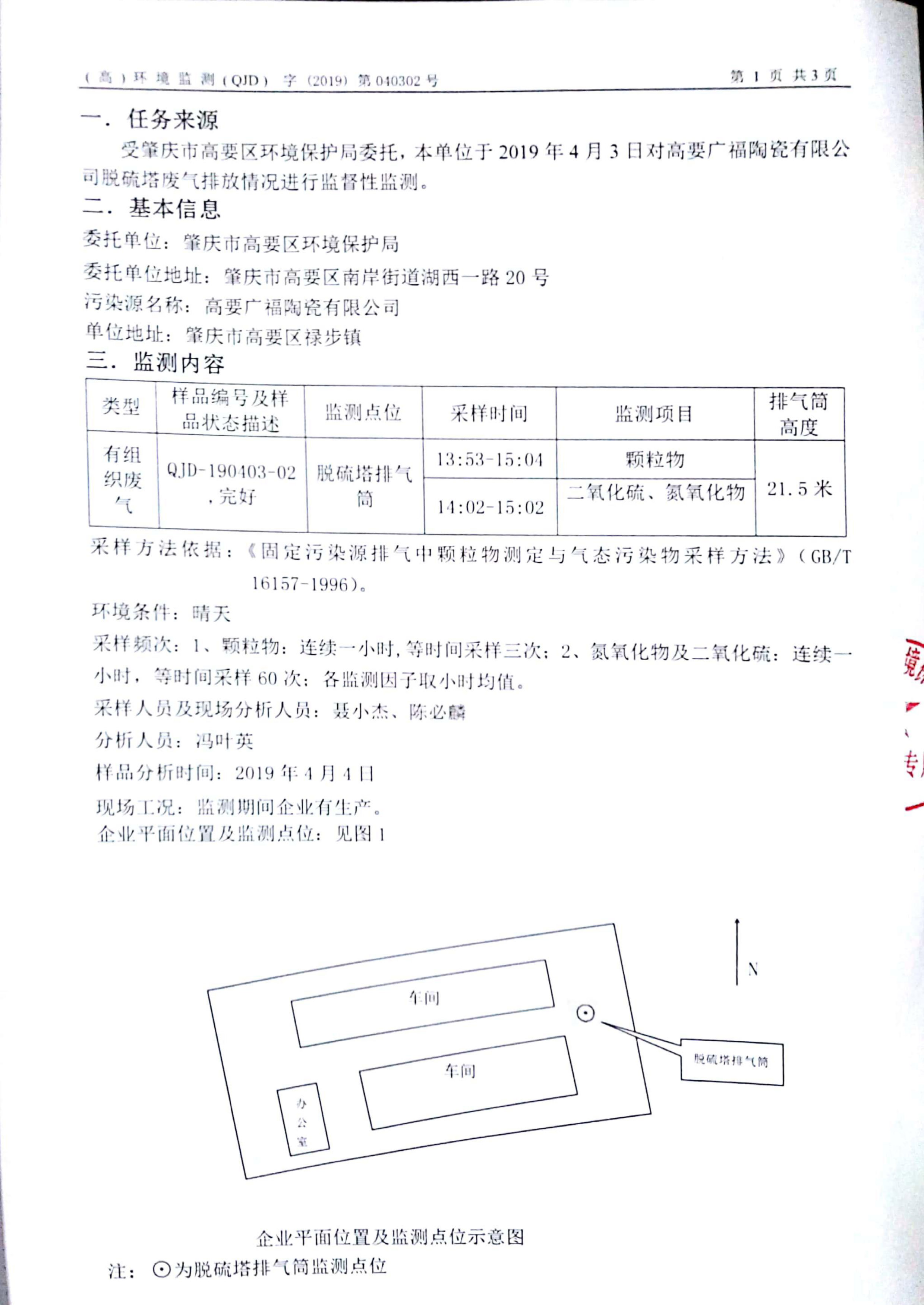 監(jiān)測(cè)報(bào)告－3